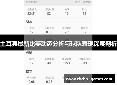 土耳其最新比赛动态分析与球队表现深度剖析