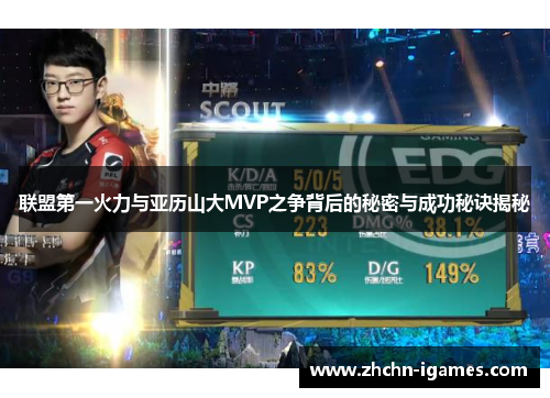 联盟第一火力与亚历山大MVP之争背后的秘密与成功秘诀揭秘 联盟第一火力与亚历山大MVP之争背后的秘密与成功秘诀揭秘