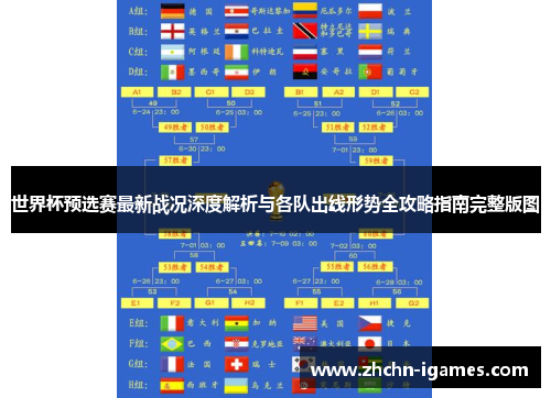 世界杯预选赛最新战况深度解析与各队出线形势全攻略指南完整版图