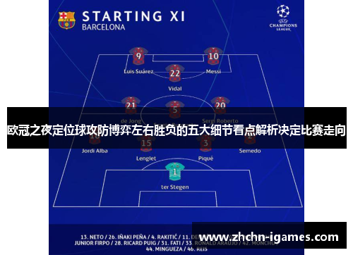 欧冠之夜定位球攻防博弈左右胜负的五大细节看点解析决定比赛走向 欧冠之夜定位球攻防博弈左右胜负的五大细节看点解析决定比赛走向