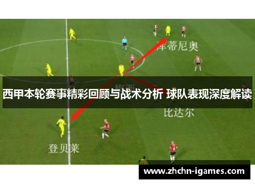 西甲本轮赛事精彩回顾与战术分析 球队表现深度解读 西甲本轮赛事精彩回顾与战术分析 球队表现深度解读